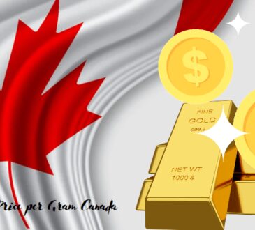 Gold Price Per Gram Canada